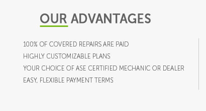 new car warranty comparison 2015